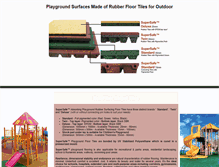 Tablet Screenshot of playgroundfloors.com